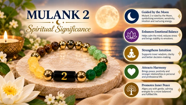 Sacred bracelet spiritual significance