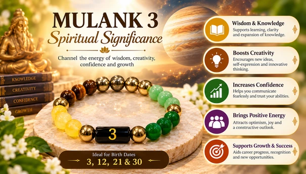 Sacred bracelet spiritual significance