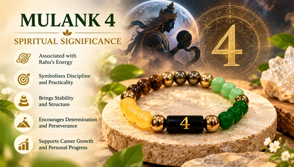Sacred bracelet spiritual significance