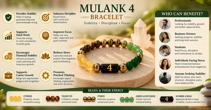 Energized bracelet on wooden surface