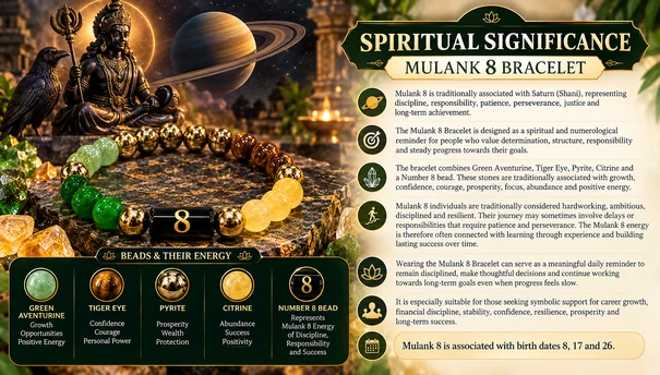 Sacred bracelet spiritual significance